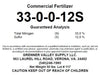 Greener Valley Supply LLC  Fertilizer 33-0-0-12s