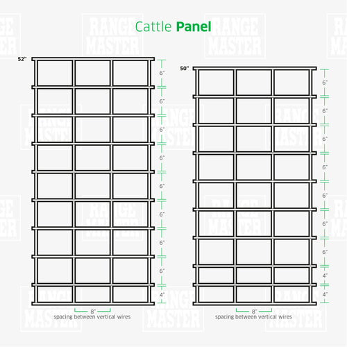 Rangemaster Cattle Panel