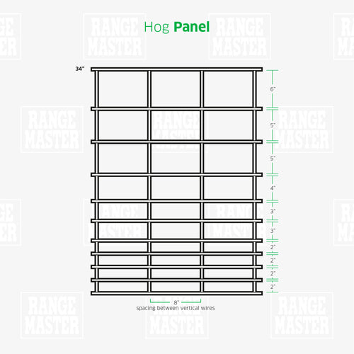Rangemaster Cattle Panel